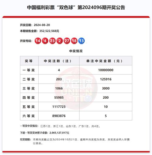 今期双色球最准:今期双色球最准确