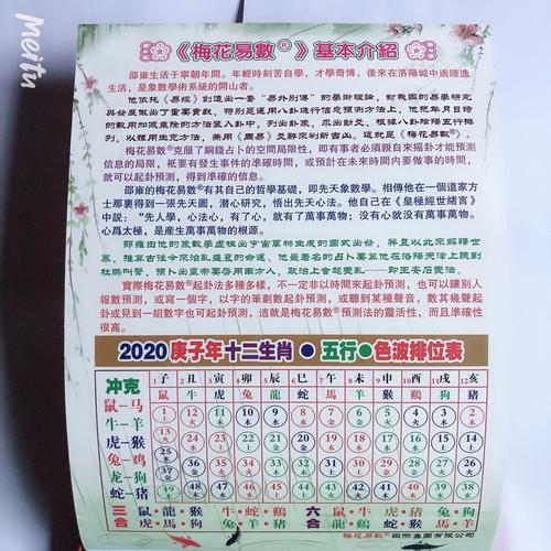 今期生肖三四开最佳答案:今期生肖成过去三四连码奖上数