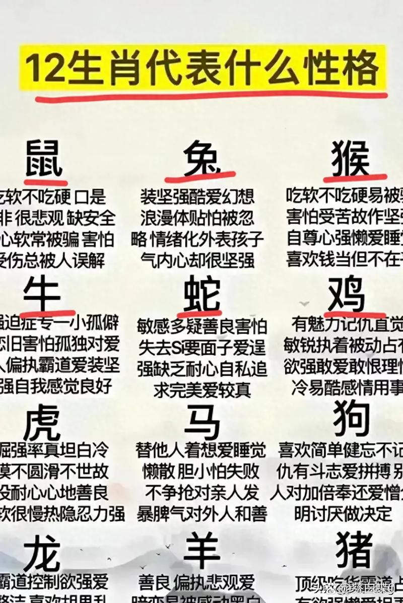 开口恶毒不留情指的是什么生肖:开口恶毒不留情指的是什么生肖动物
