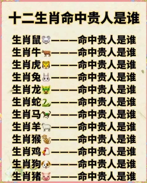 包含“察言观色看动静，知难而进心胆大”打一最佳准确生肖的词条