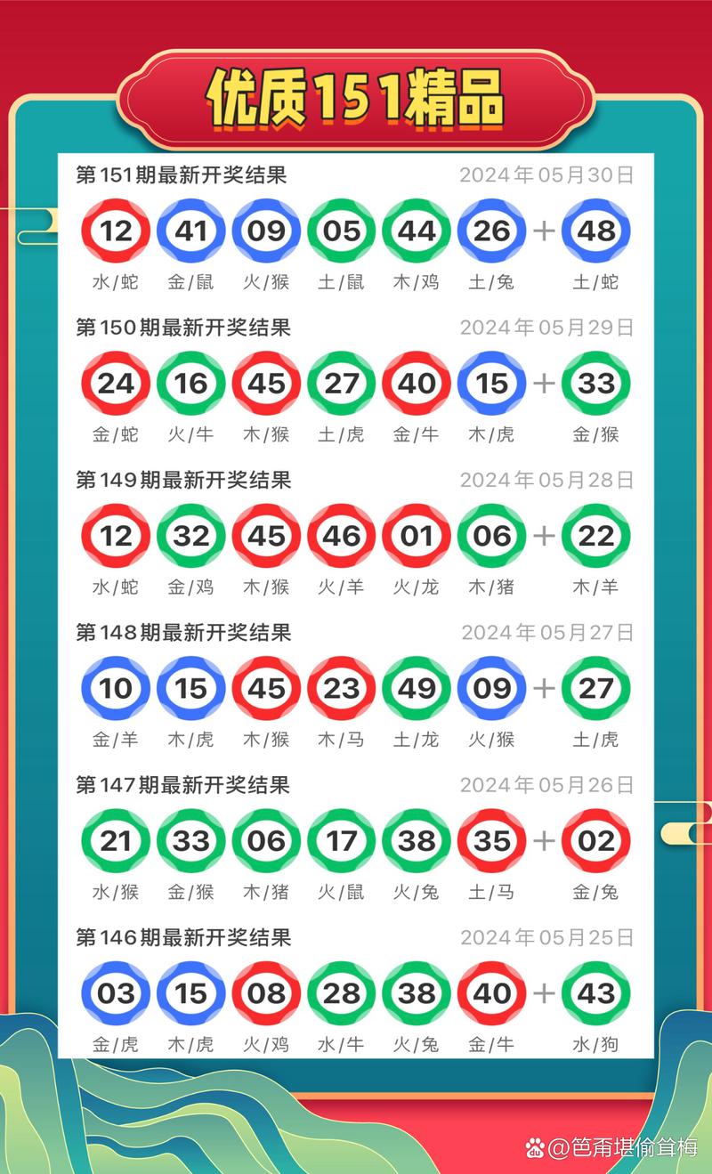 今期生肖出三四是什么数字:今期生肖出三四买蓝买绿自己查