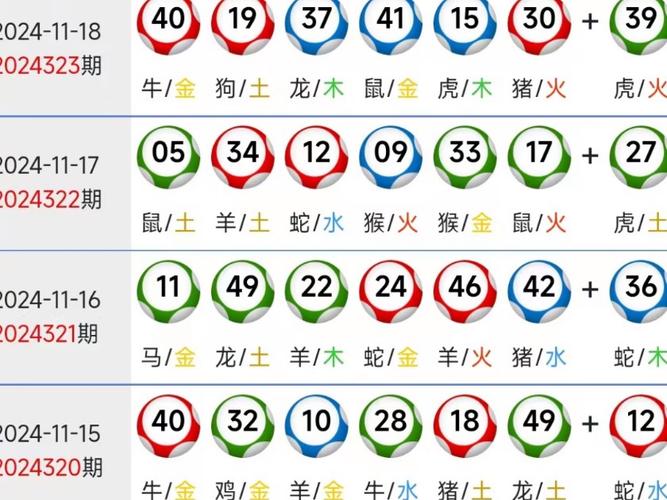 今期有防四五开猜生肖数字:今期有防四五开,十八二六今期开