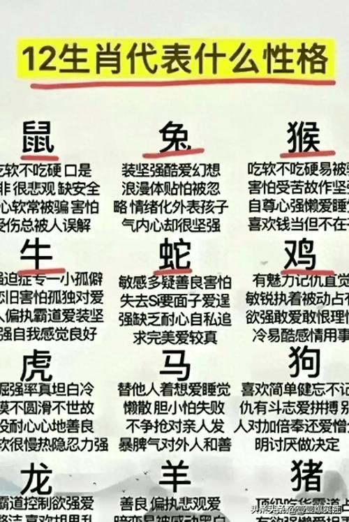 包含灰头土脸打一生肖是什么生肖的词条