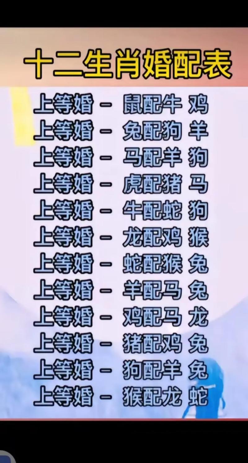 包含“四蹄飞奔三五里”打一准确动物生肖的词条
