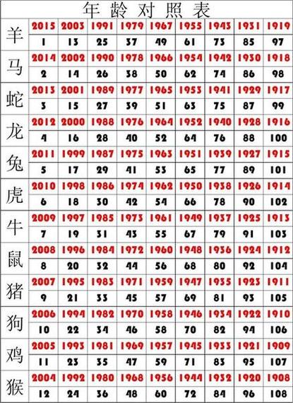梭牛马不如最值钱什么生肖的简单介绍