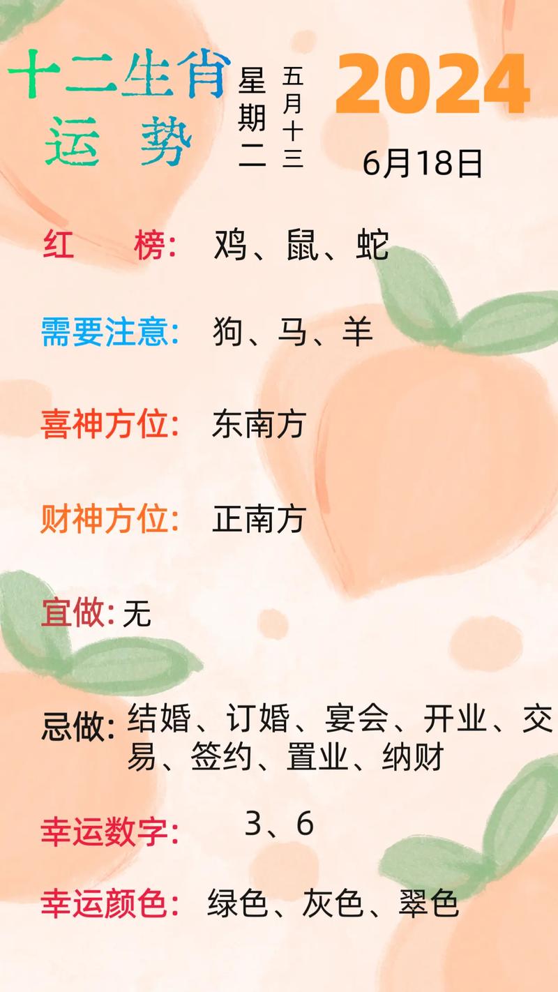 今期生肖南方旺是什么肖:今期生肖西南方是什么生肖