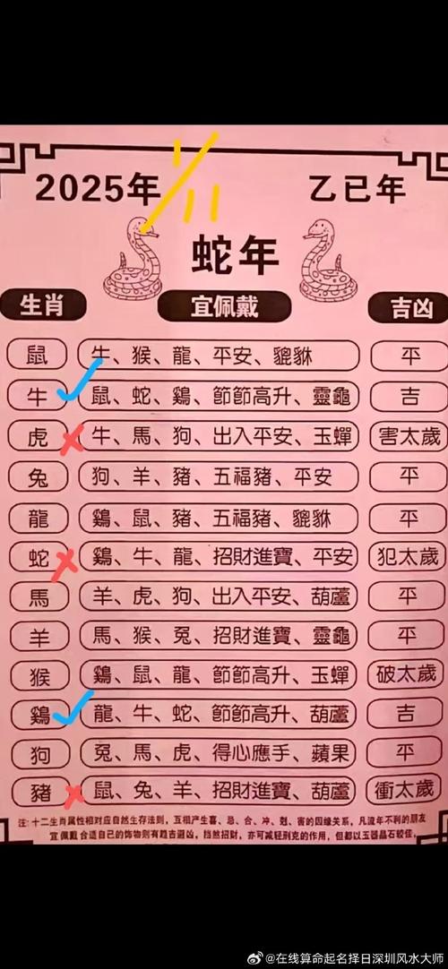二七三七旺今期打一数字:二七旺后四三劲是什么生肖