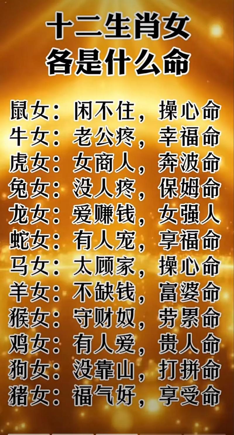包含“自由自在不约束无忧无怨心宽畅”打一动物生肖的词条