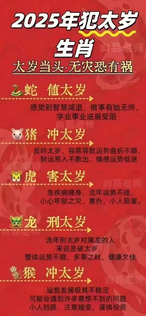今期唯指此家禽,二字来头七相送:今期唯指此家禽,二字来头七相送打一正确生肖