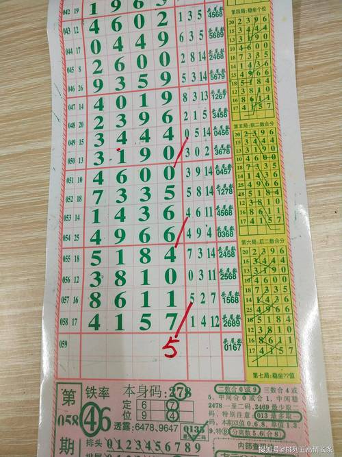 小数号今期来正确答案数字:今期就看小数号蛇猪虎肖有参考