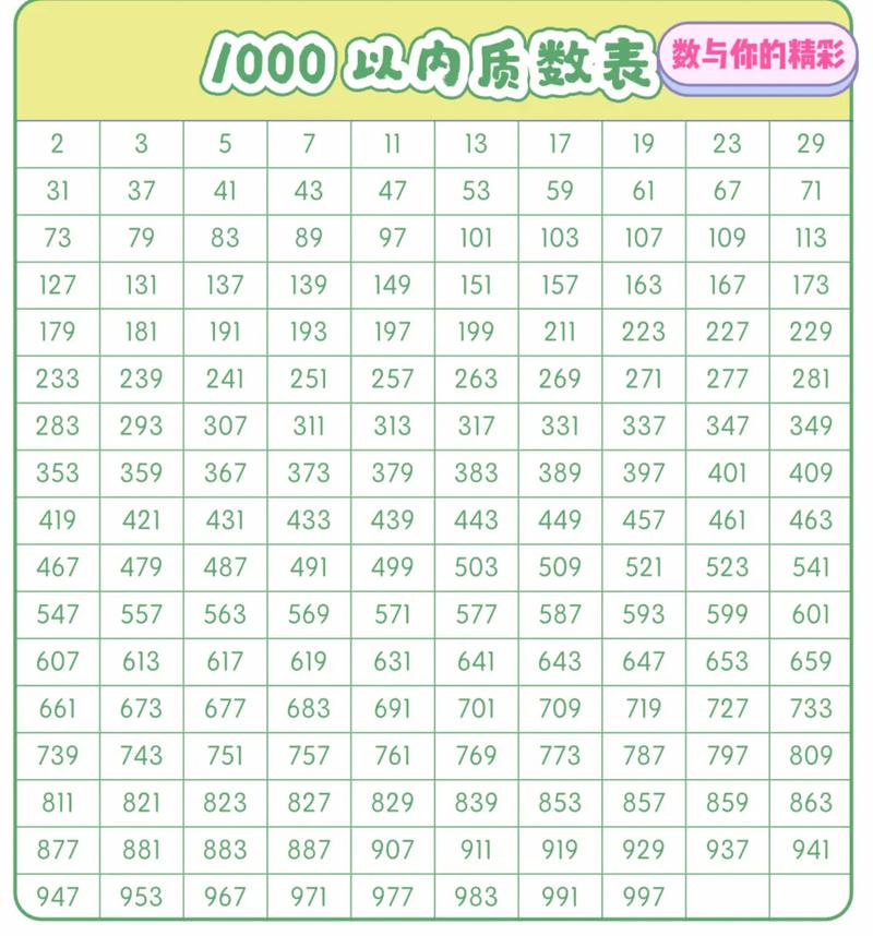 期数是什么:什么叫期数什么叫偶数