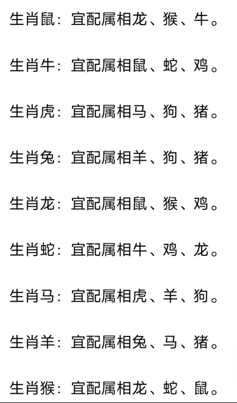 88年和什么生肖最配:88年和什么生肖最配对