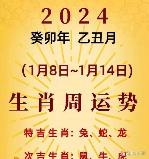 狗猴今期不中用是什么生肖:狗猴今期不中用,鸡虎羊龙有看头