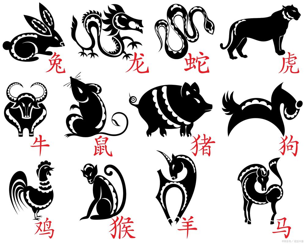 今期牛龙鸡是什么生肖:大家说今期牛羊代表哪个生肖