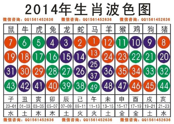 今期生肖图片:今期生肖是第一指什么生肖