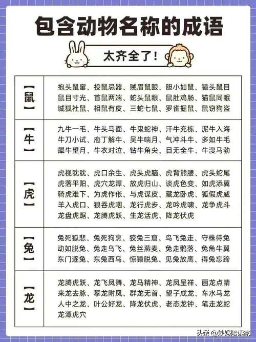 了如指掌打一生肖是什么动物的简单介绍