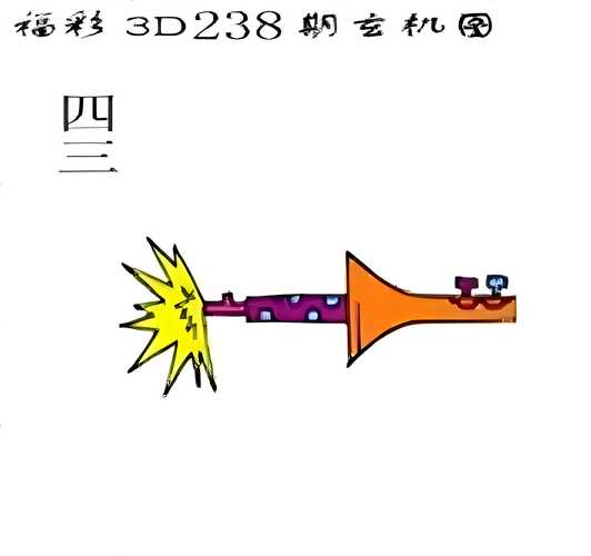 3d玄机怿图:3d正版玄机图总汇