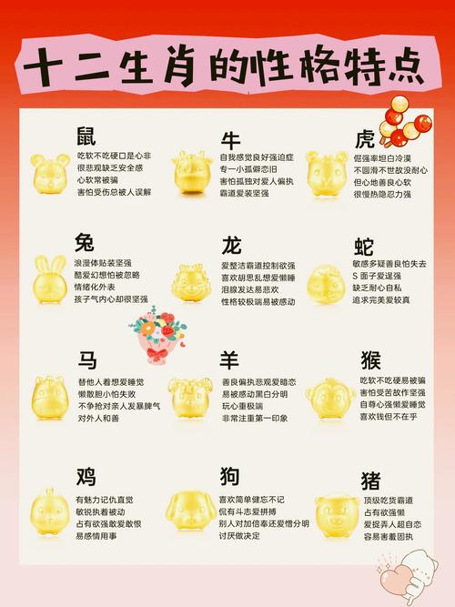 关于“直至”打一动物生肖的信息