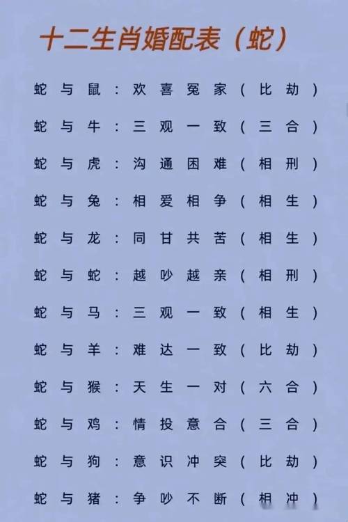 96年什么生肖配对最合适:96年什么生肖配对最合适呢