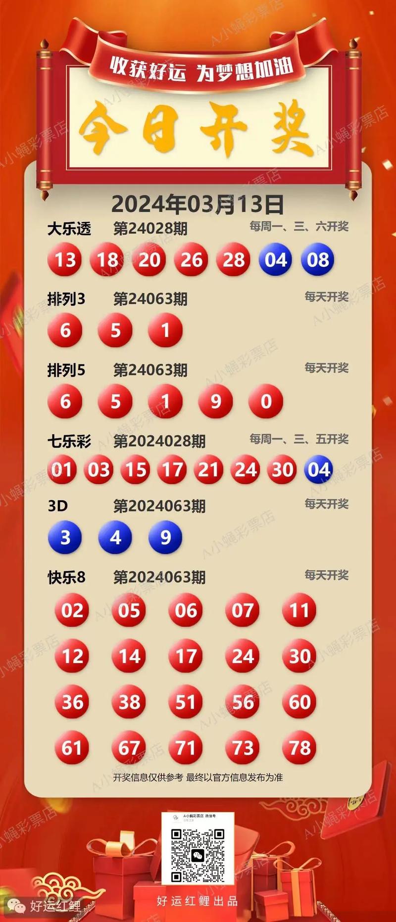 今期开码结果开奖记录:今期开码结果开奖今晚奖