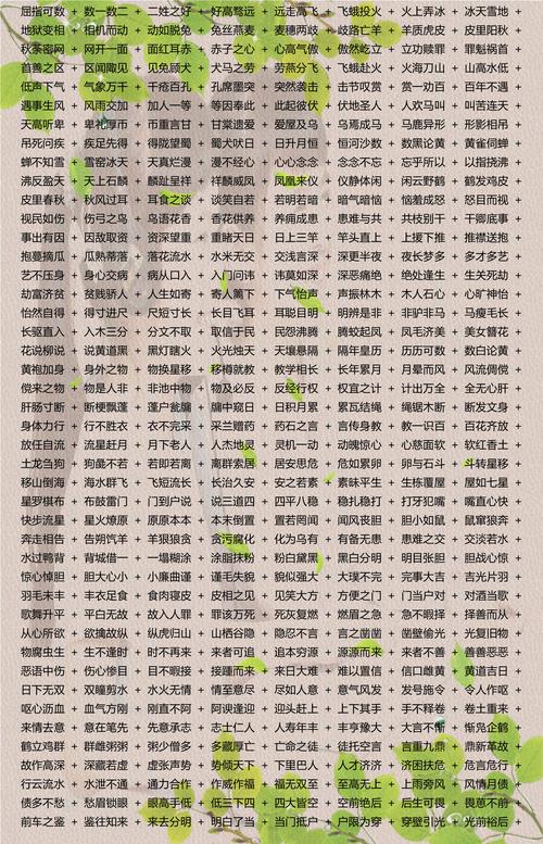 宛然如生打一生肖数字:宛然什么什么成语有哪些
