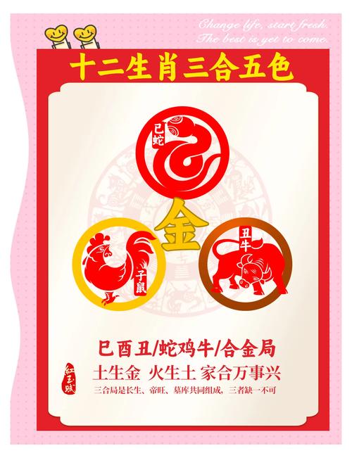 三六今期红红火猜生肖:三六当旺今期来是什么生肖