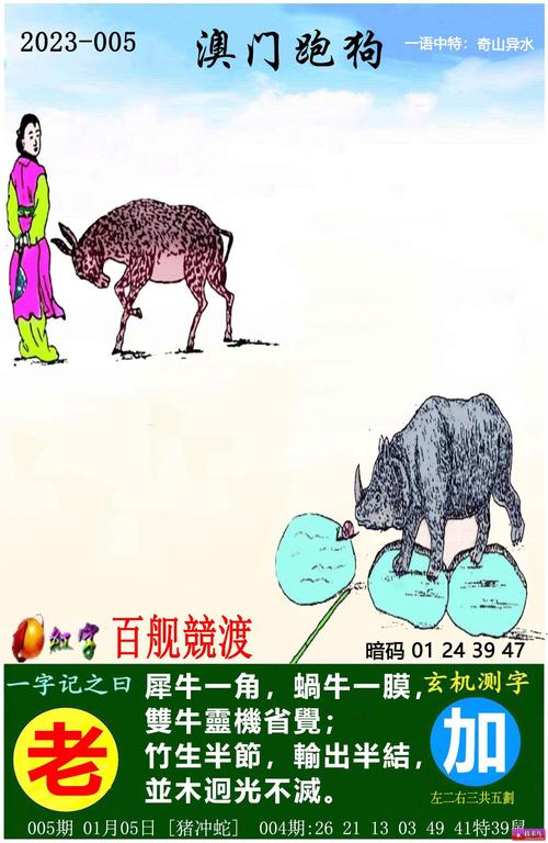 今期跑狗图期期更新2025:澳门新版狗狗跑图更新2025