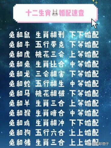 属兔冲什么生肖:属兔什么属相相冲