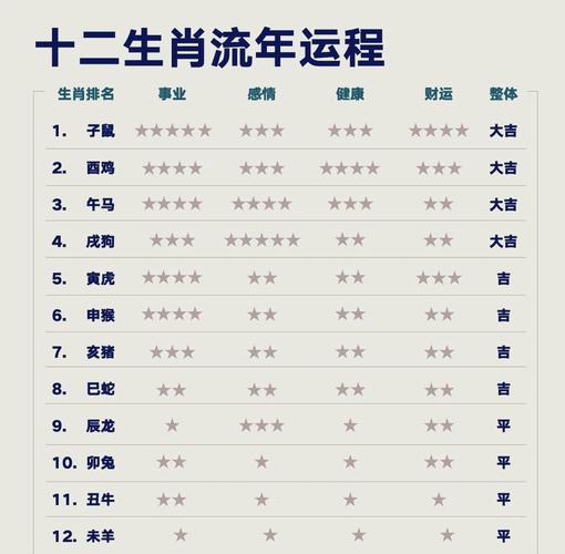 今期生肖定龙蛇解正确生肖:今期生肖定龙羊形容什么生肖
