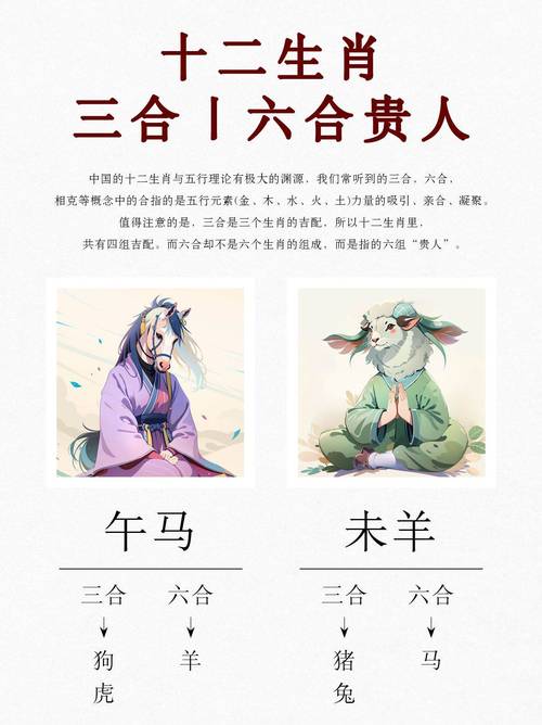 今期生肖有技术,三三相伴七有机:今期生肖有技术三三相伴七有机丞相祠前何处寻
