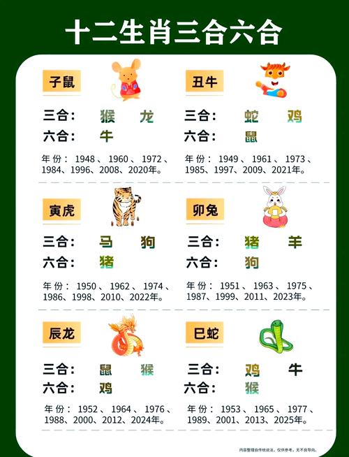 今期特马开本期是什么生肖:今期特马开本期是什么生肖动物