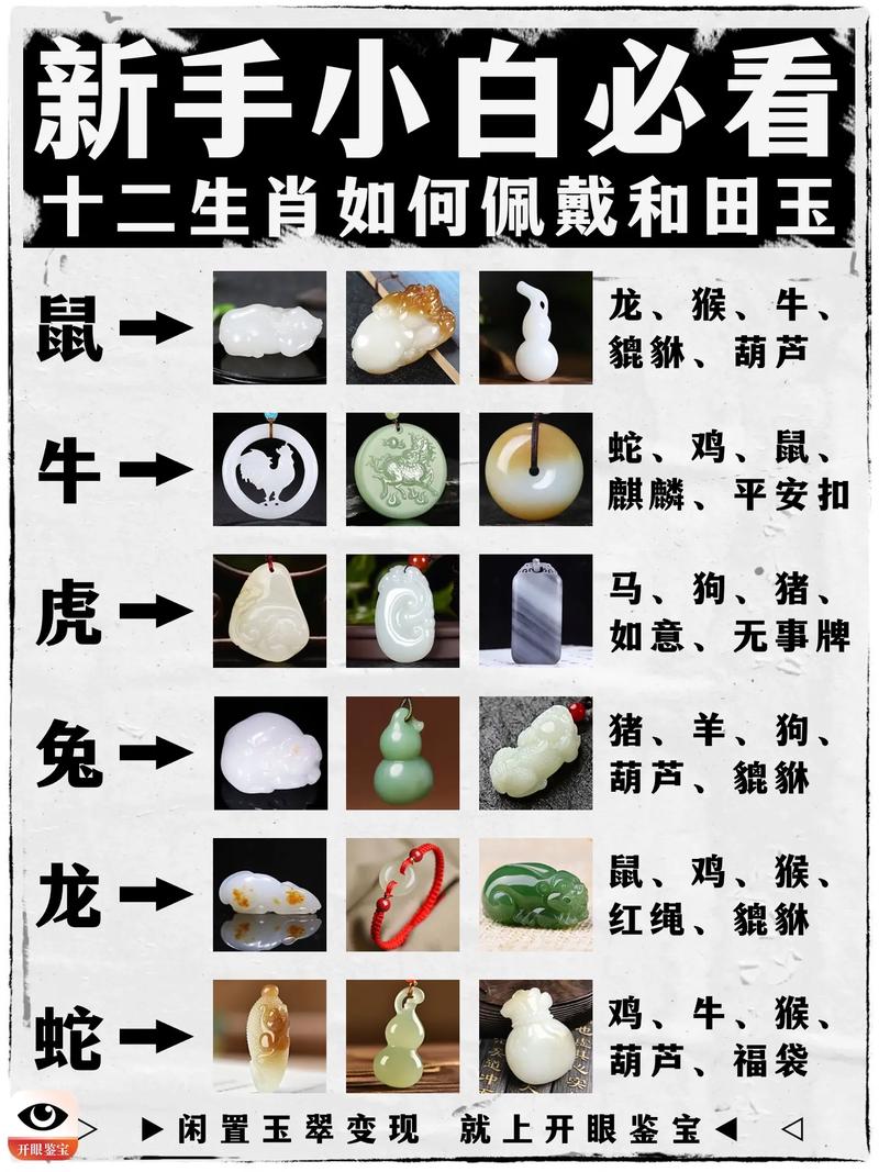 什么生肖不能戴玉首饰:哪些属相不适合戴玉12生肖佩戴玉的禁忌是什么