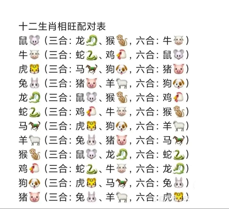 今期生肖看似羊成双成对又分开:今期生肖看似羊成双成对又分开打一动物