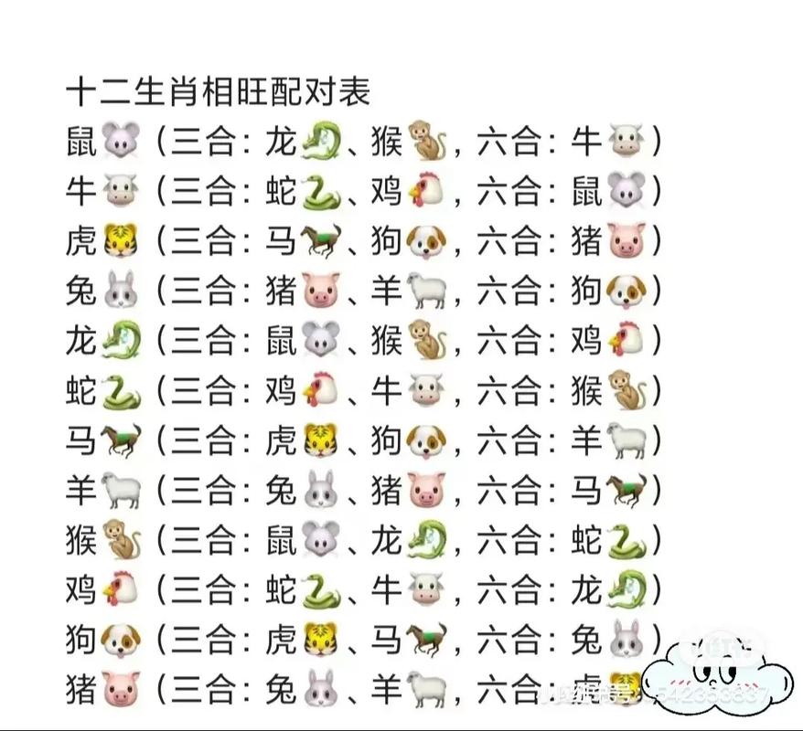 三心二意看今期是什么生肖!:脑筋急转弯三心二意是什么生肖?