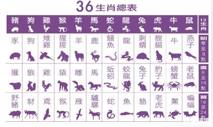 “三六层威五作势”打一个生肖动物:wj6us三六层威五作势是什么生肖