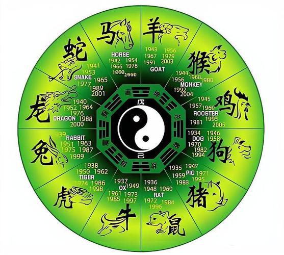 天无二日打一生肖是龙吗:天无二日打一生肖是龙吗还是虎