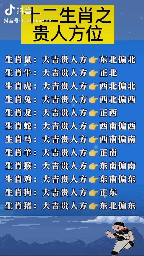 今期生肖最简单代表什么肖:今期生肖最好查,是哪个生肖