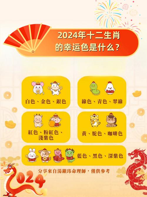 什么生肖命最好有幸运:十二生肖中最幸运的是什么动物