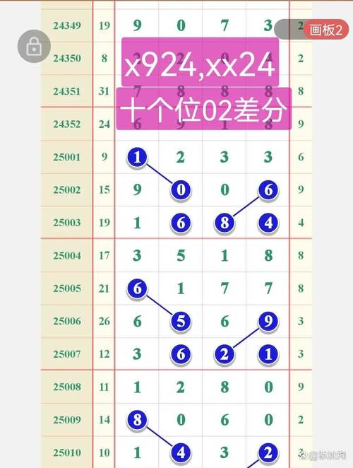 三六当旺今期来打正确数字:三六今期出头来打一生肖正确答案
