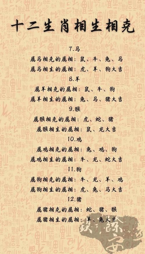什么生肖相克猪相克虎:十二生肖中猪和什么相生相克