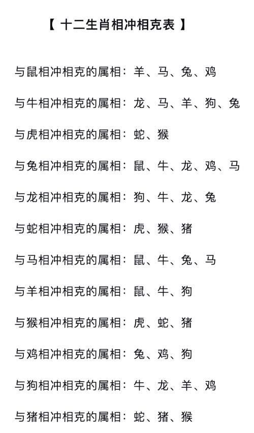 猴冲虎开什么生肖是最旺的:猴冲虎开什么生肖是最旺的呢