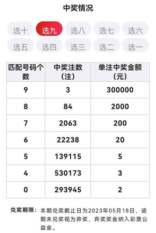 今期必出一肖一码是什么:今期必中笑八仙是什么生肖