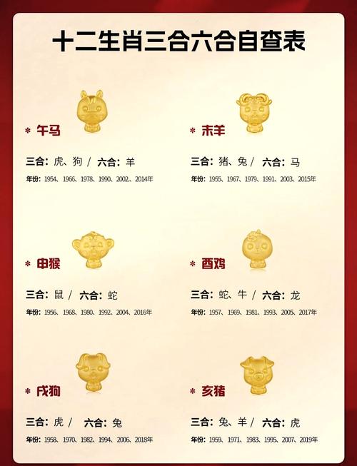 今期生肖实难猜打一动物:今期生肖要分清是什么生肖