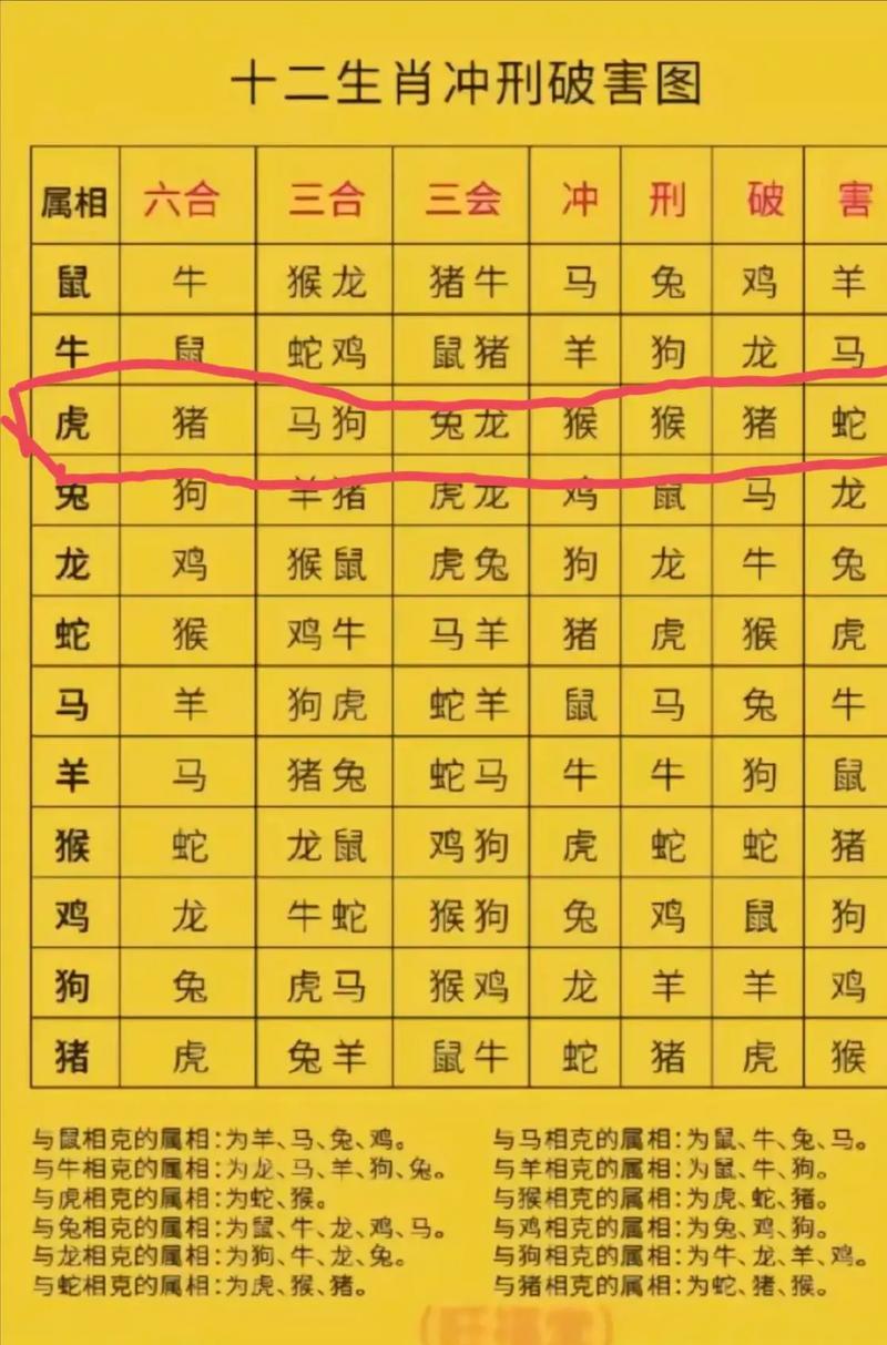 包含“单家独户”打一最佳准确生肖的词条