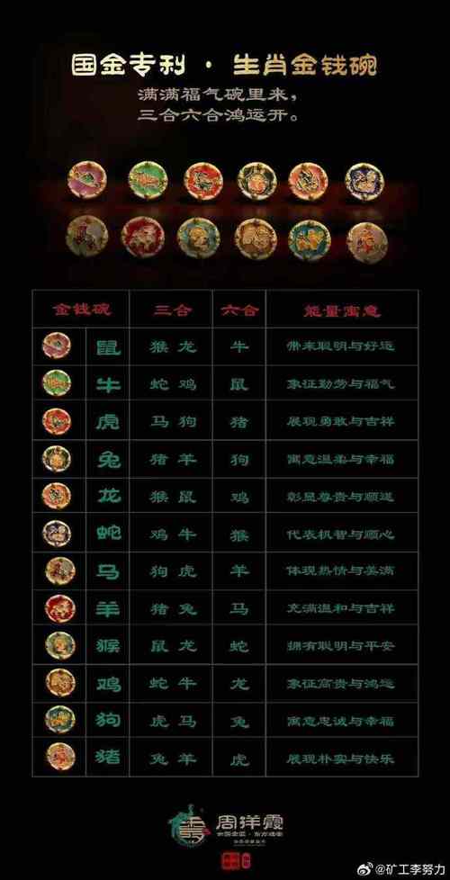 “有七有八财将至，无一无二欲失利”是代表哪个生肖的简单介绍