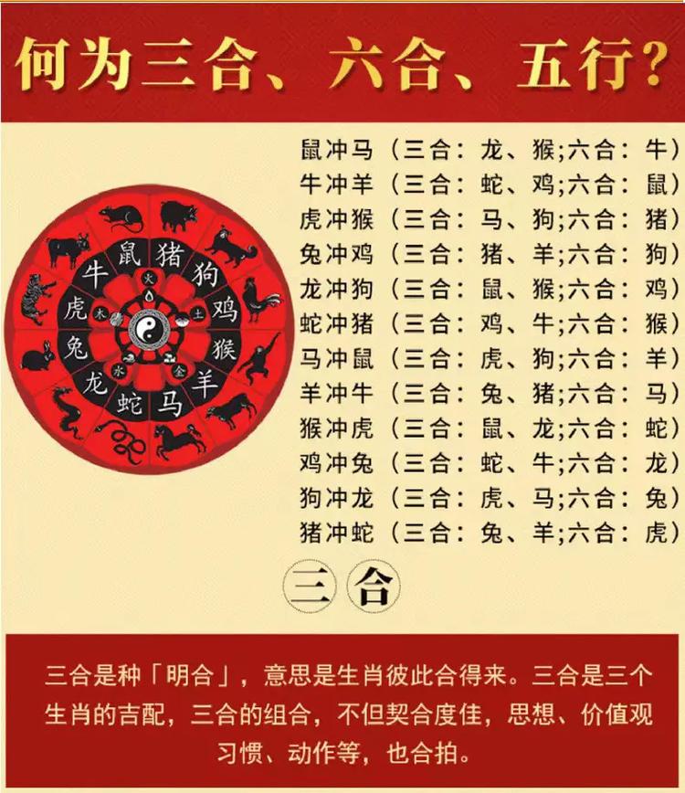 今期生肖牛马羊最佳答案:今期生肖牛羊马二三组合有玄机