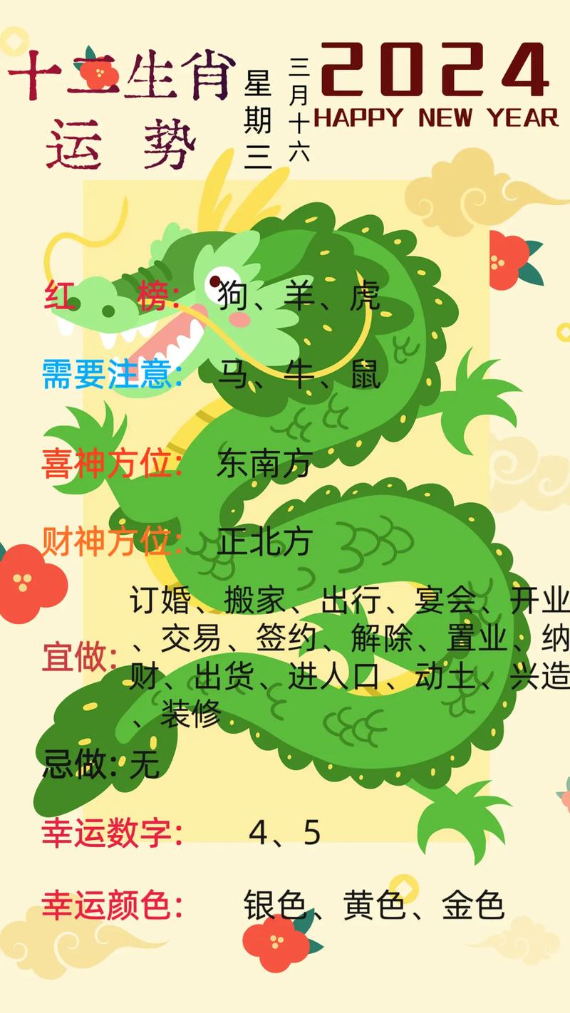 “拿个小钱当月亮”是什么生肖动物的简单介绍