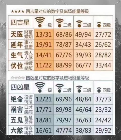 本期尾数有玄机打一动物:本期尾数有玄机是什么号码