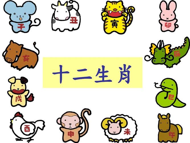 “依依别离共今朝”打一生肖是什么的简单介绍