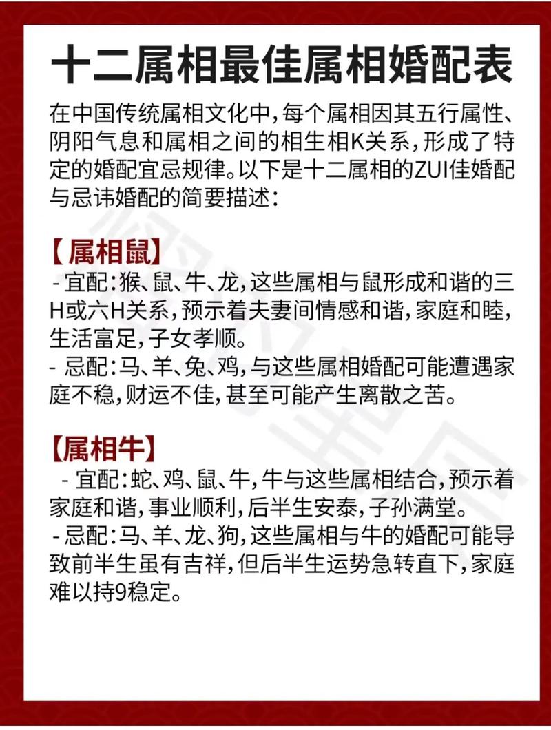 什么生肖配对有害:什么生肖和什么生肖相配最好